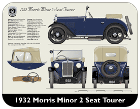 Morris Minor 2 Seat Tourer 1932 Place Mat, Small